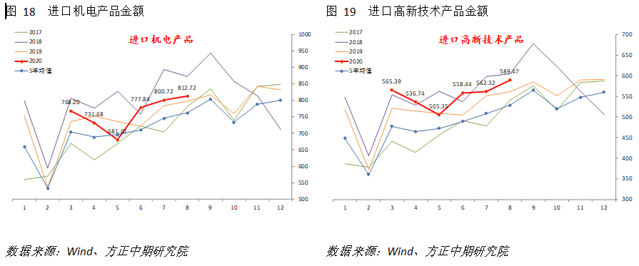 640?wx_fmt=png&tp=webp&wxfrom=5&wx_lazy=1&wx_co=1