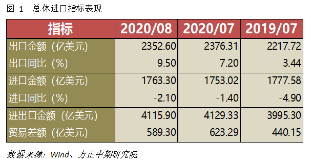640?wx_fmt=png&tp=webp&wxfrom=5&wx_lazy=1&wx_co=1