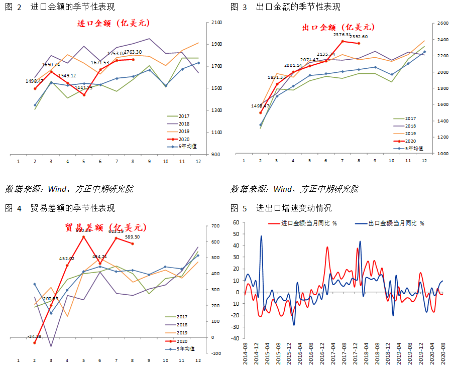 640?wx_fmt=png&tp=webp&wxfrom=5&wx_lazy=1&wx_co=1
