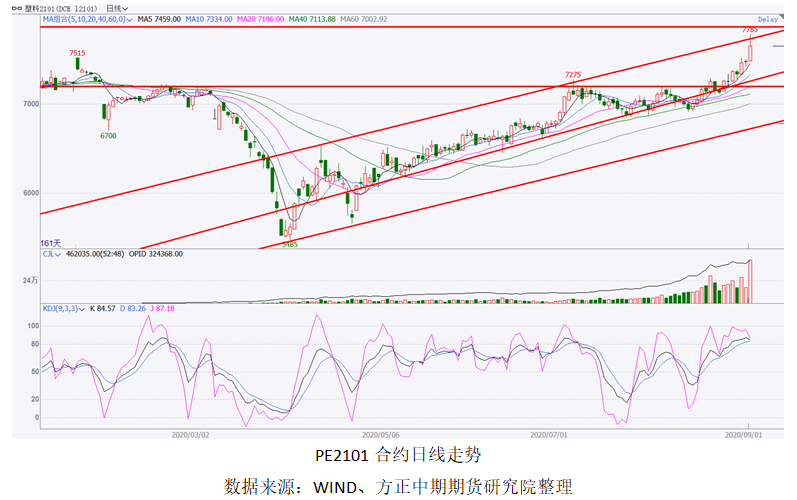 640?wx_fmt=png&tp=webp&wxfrom=5&wx_lazy=1&wx_co=1