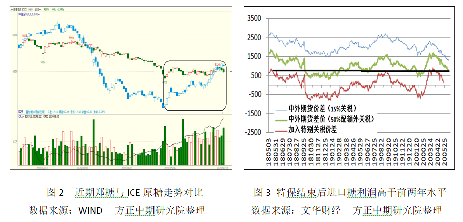 640?wx_fmt=png&tp=webp&wxfrom=5&wx_lazy=1&wx_co=1