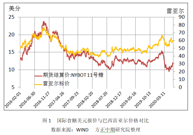 640?wx_fmt=png&tp=webp&wxfrom=5&wx_lazy=1&wx_co=1