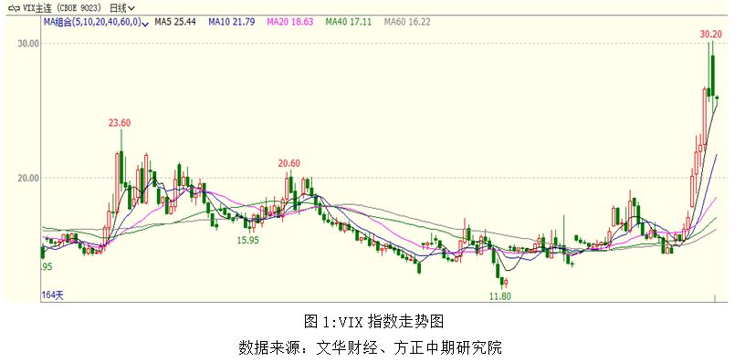 640?wx_fmt=png&tp=webp&wxfrom=5&wx_lazy=1&wx_co=1