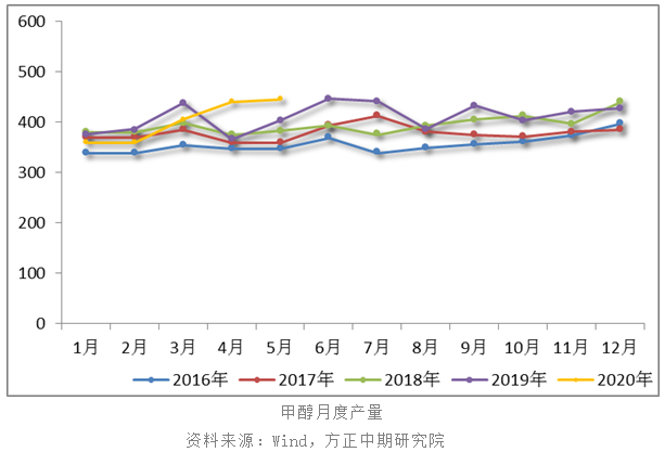 640?wx_fmt=png&tp=webp&wxfrom=5&wx_lazy=1&wx_co=1