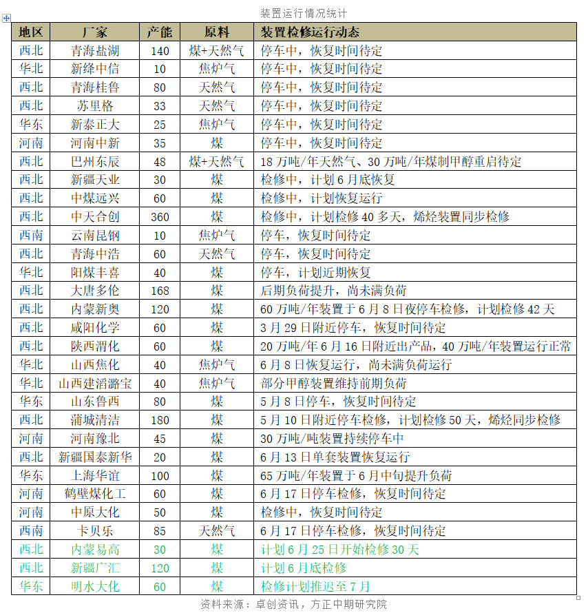 640?wx_fmt=png&tp=webp&wxfrom=5&wx_lazy=1&wx_co=1