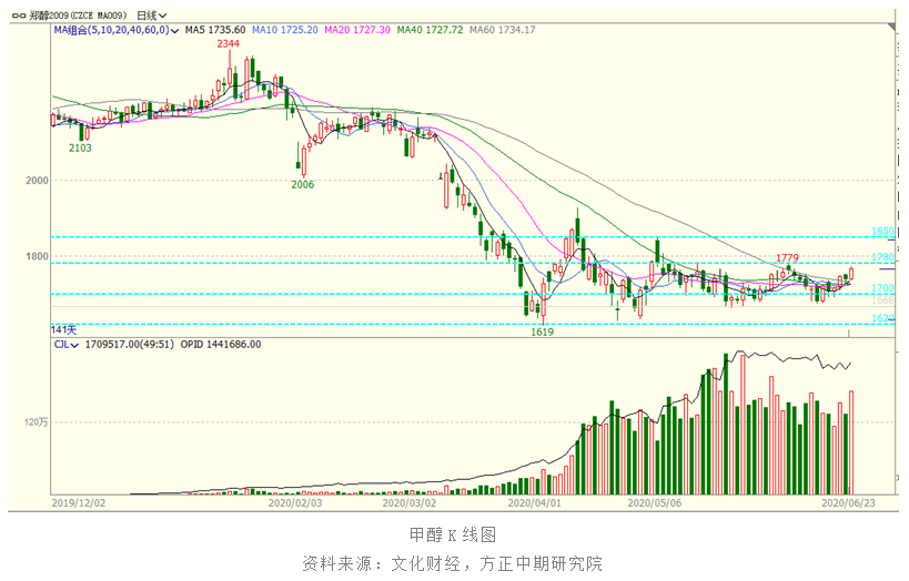 640?wx_fmt=png&tp=webp&wxfrom=5&wx_lazy=1&wx_co=1