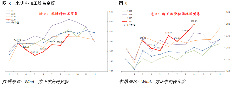 640?wx_fmt=png&tp=webp&wxfrom=5&wx_lazy=1&wx_co=1
