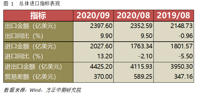640?wx_fmt=png&tp=webp&wxfrom=5&wx_lazy=1&wx_co=1