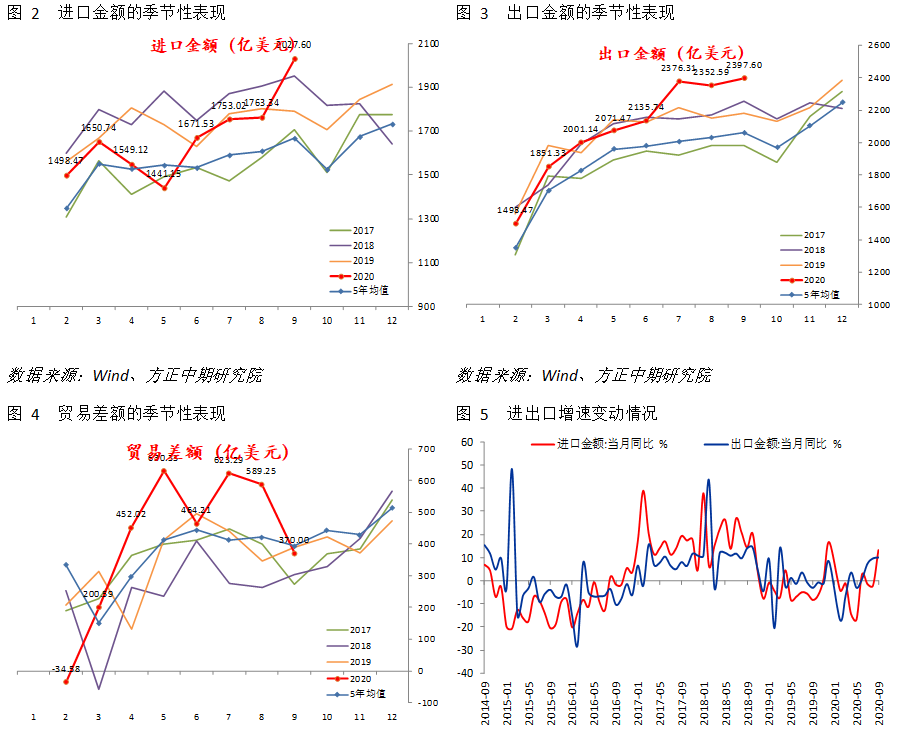 640?wx_fmt=png&tp=webp&wxfrom=5&wx_lazy=1&wx_co=1