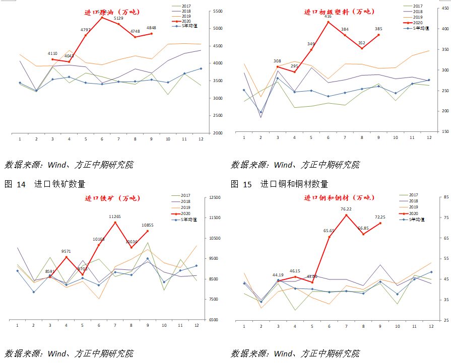 640?wx_fmt=png&tp=webp&wxfrom=5&wx_lazy=1&wx_co=1
