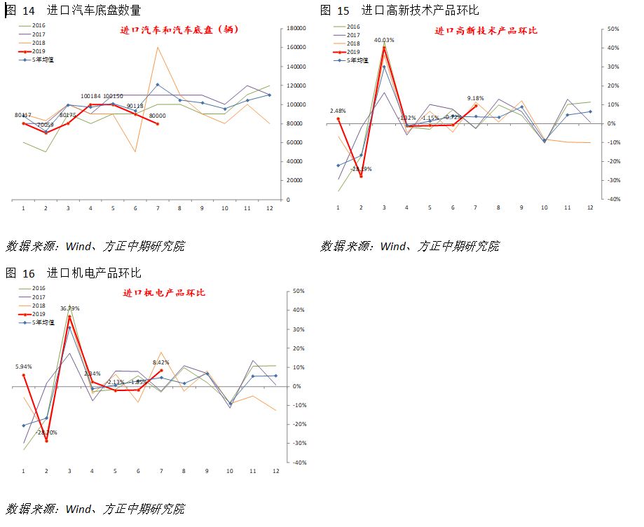 640?wx_fmt=png&tp=webp&wxfrom=5&wx_lazy=1&wx_co=1