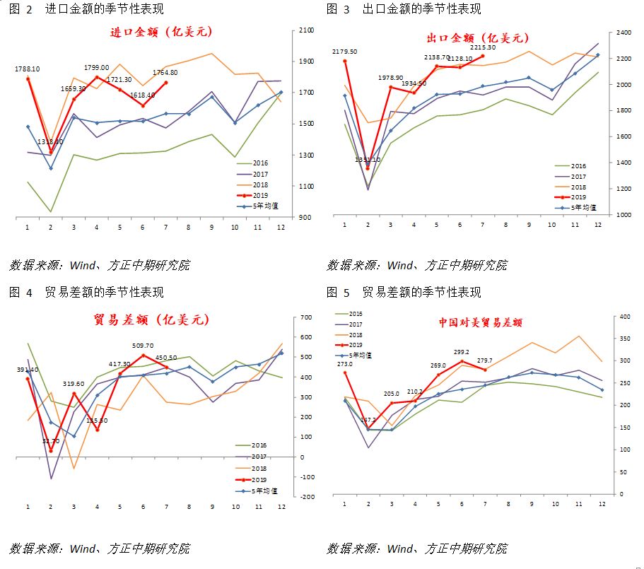 640?wx_fmt=png&tp=webp&wxfrom=5&wx_lazy=1&wx_co=1