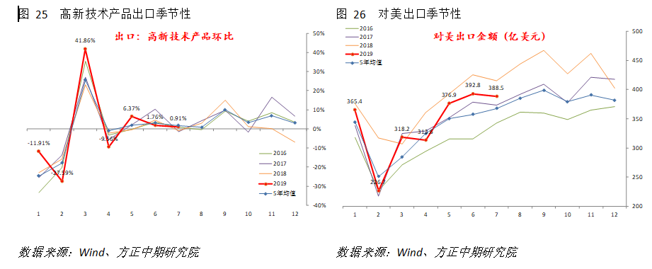 640?wx_fmt=png&tp=webp&wxfrom=5&wx_lazy=1&wx_co=1