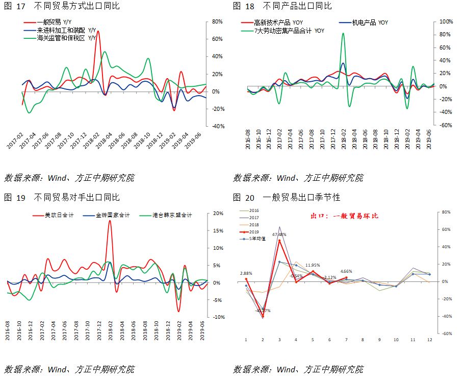 640?wx_fmt=png&tp=webp&wxfrom=5&wx_lazy=1&wx_co=1