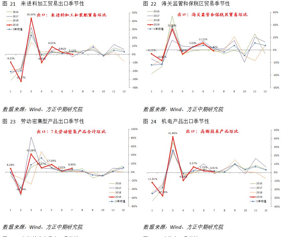 640?wx_fmt=png&tp=webp&wxfrom=5&wx_lazy=1&wx_co=1
