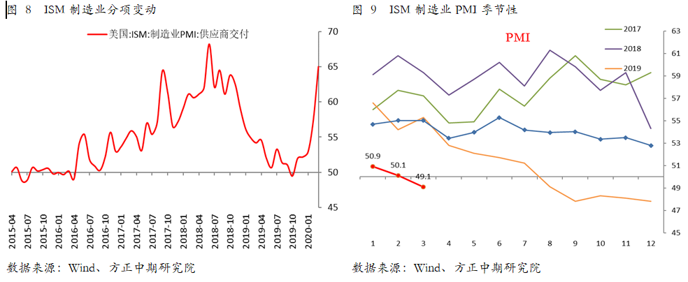640?wx_fmt=png&tp=webp&wxfrom=5&wx_lazy=1&wx_co=1