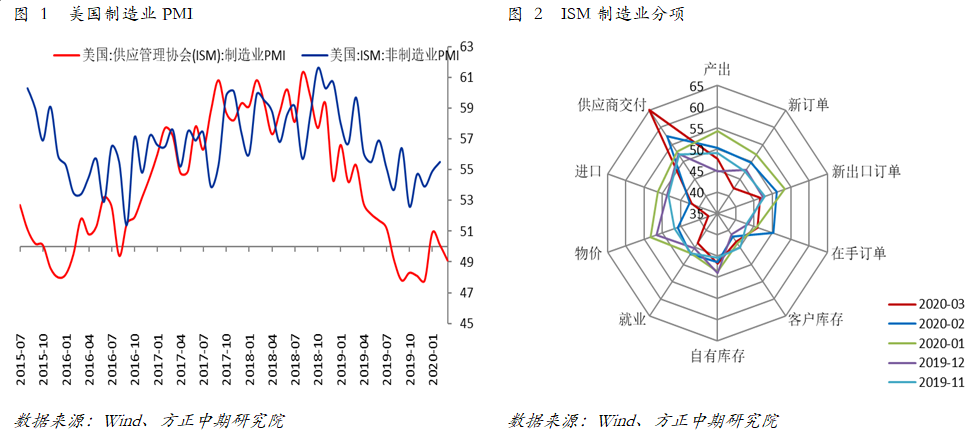 640?wx_fmt=png&tp=webp&wxfrom=5&wx_lazy=1&wx_co=1