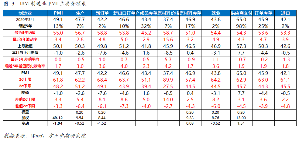 640?wx_fmt=png&tp=webp&wxfrom=5&wx_lazy=1&wx_co=1