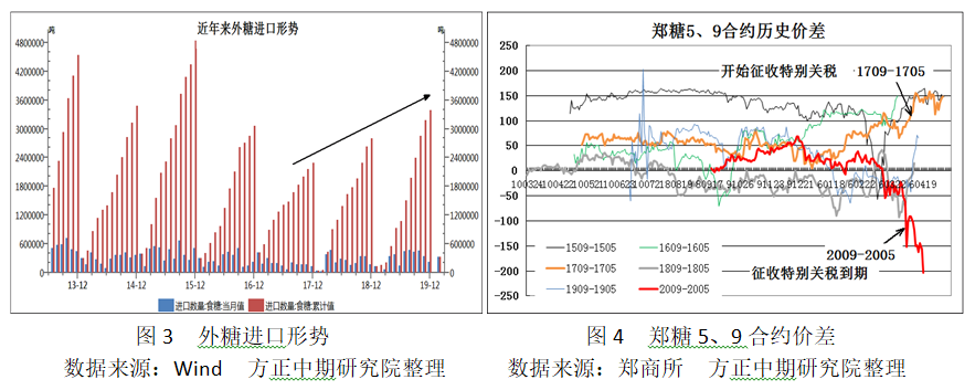 640?wx_fmt=png&tp=webp&wxfrom=5&wx_lazy=1&wx_co=1