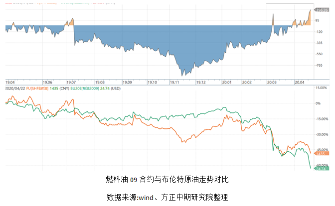 640?wx_fmt=png&tp=webp&wxfrom=5&wx_lazy=1&wx_co=1