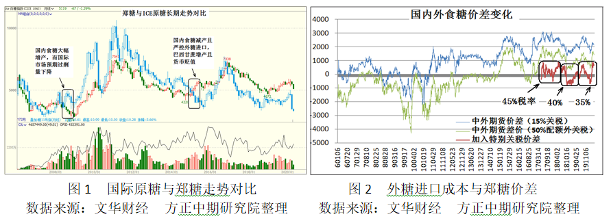 640?wx_fmt=png&tp=webp&wxfrom=5&wx_lazy=1&wx_co=1