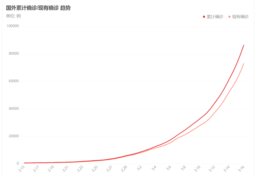 640?wx_fmt=png&tp=webp&wxfrom=5&wx_lazy=1&wx_co=1