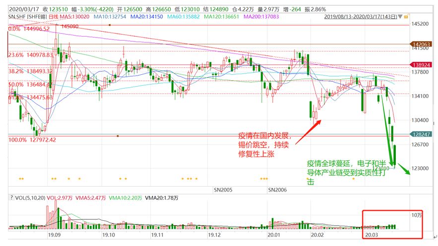 640?wx_fmt=png&tp=webp&wxfrom=5&wx_lazy=1&wx_co=1