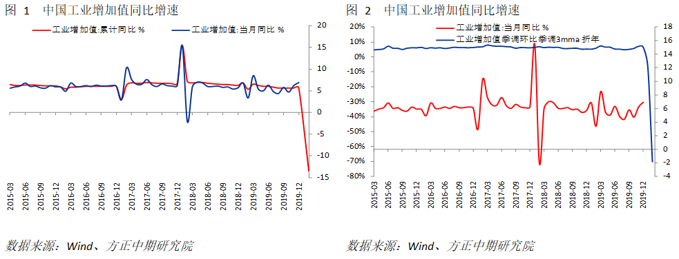 640?wx_fmt=png&tp=webp&wxfrom=5&wx_lazy=1&wx_co=1