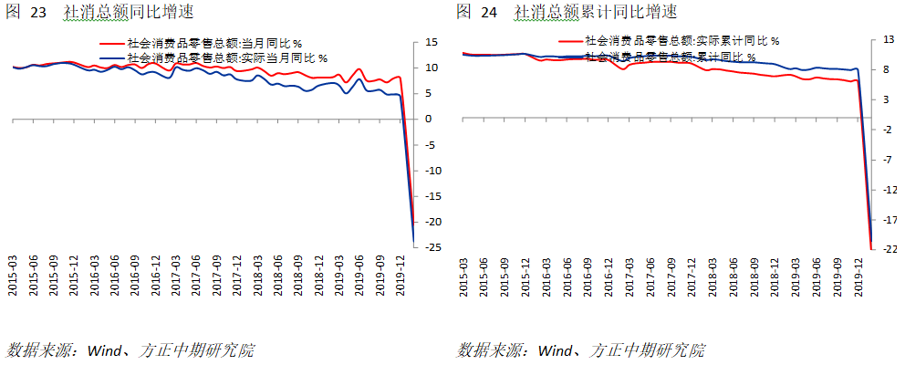 640?wx_fmt=png&tp=webp&wxfrom=5&wx_lazy=1&wx_co=1