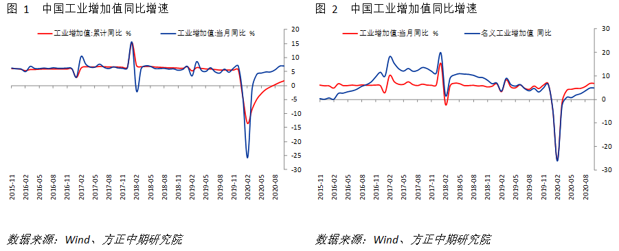 640?wx_fmt=png&tp=webp&wxfrom=5&wx_lazy=1&wx_co=1
