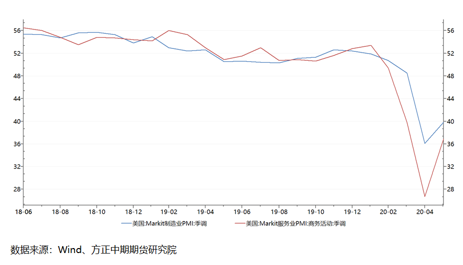640?wx_fmt=png&tp=webp&wxfrom=5&wx_lazy=1&wx_co=1