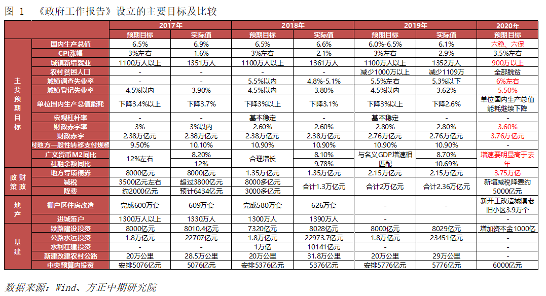 640?wx_fmt=png&tp=webp&wxfrom=5&wx_lazy=1&wx_co=1