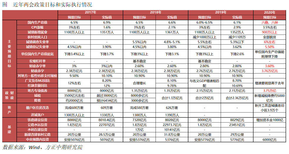 640?wx_fmt=png&tp=webp&wxfrom=5&wx_lazy=1&wx_co=1
