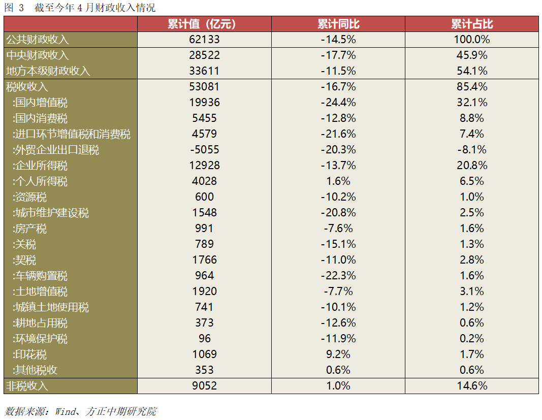 640?wx_fmt=png&tp=webp&wxfrom=5&wx_lazy=1&wx_co=1