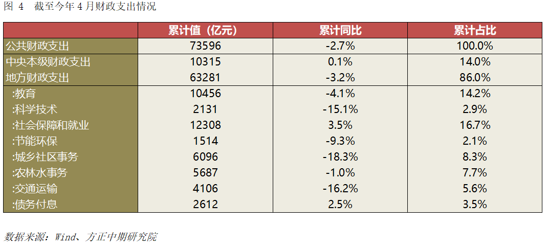640?wx_fmt=png&tp=webp&wxfrom=5&wx_lazy=1&wx_co=1