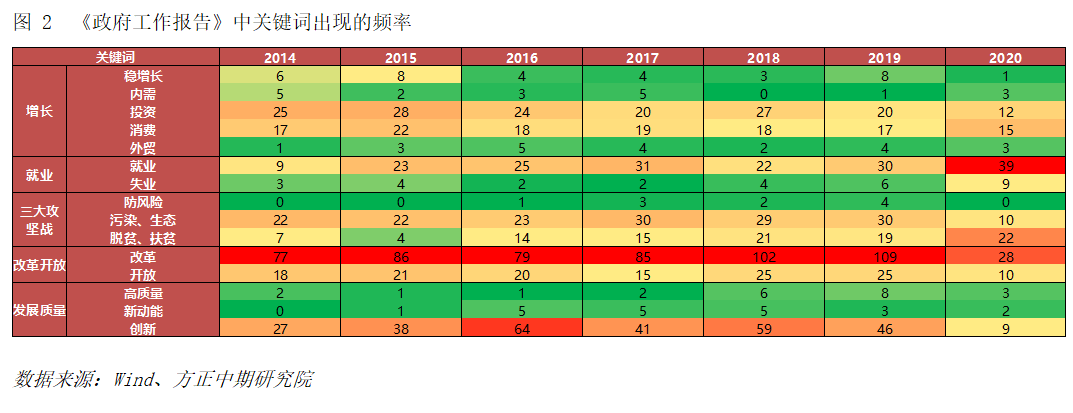 640?wx_fmt=png&tp=webp&wxfrom=5&wx_lazy=1&wx_co=1