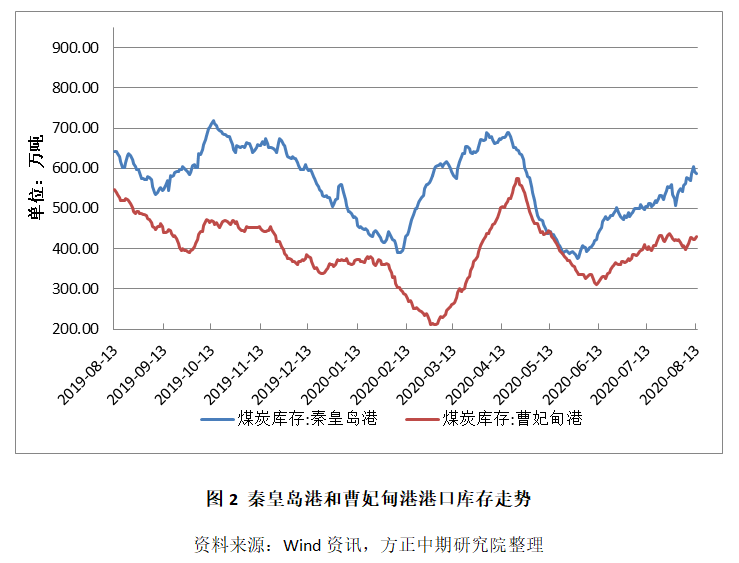 640?wx_fmt=png&tp=webp&wxfrom=5&wx_lazy=1&wx_co=1