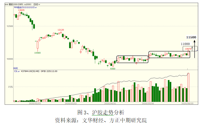 640?wx_fmt=png&tp=webp&wxfrom=5&wx_lazy=1&wx_co=1