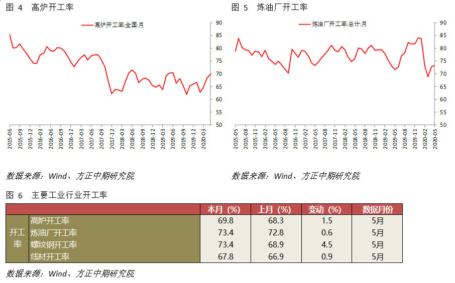 640?wx_fmt=png&tp=webp&wxfrom=5&wx_lazy=1&wx_co=1