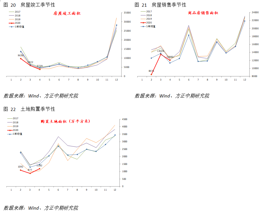 640?wx_fmt=png&tp=webp&wxfrom=5&wx_lazy=1&wx_co=1