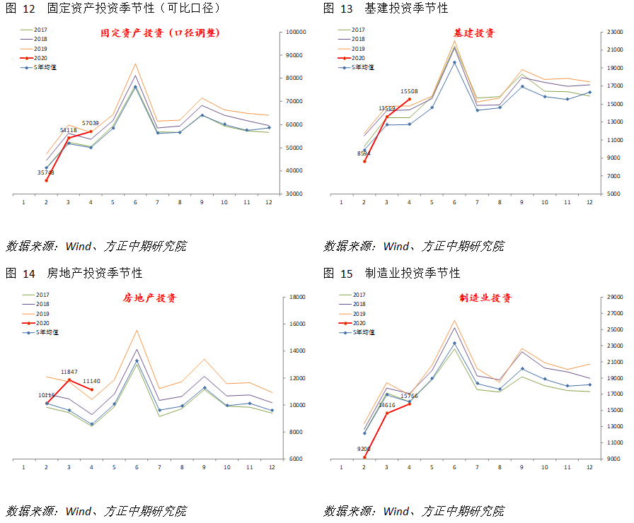 640?wx_fmt=png&tp=webp&wxfrom=5&wx_lazy=1&wx_co=1