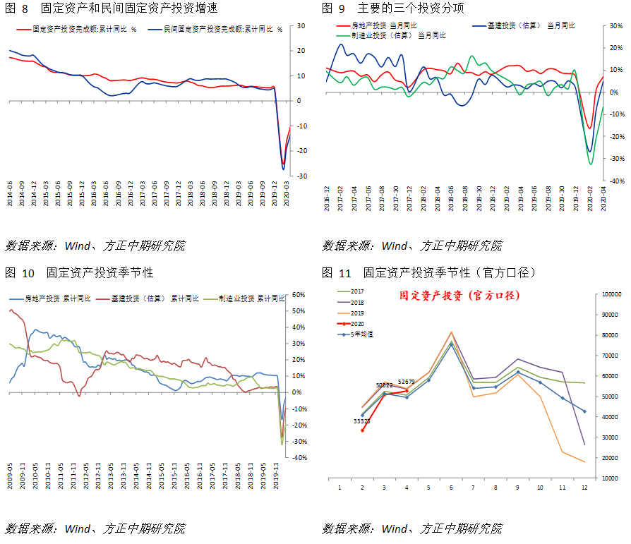 640?wx_fmt=png&tp=webp&wxfrom=5&wx_lazy=1&wx_co=1