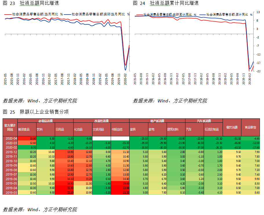 640?wx_fmt=png&tp=webp&wxfrom=5&wx_lazy=1&wx_co=1