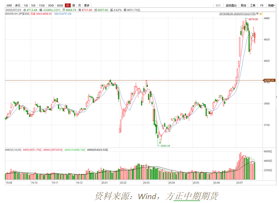 640?wx_fmt=png&tp=webp&wxfrom=5&wx_lazy=1&wx_co=1