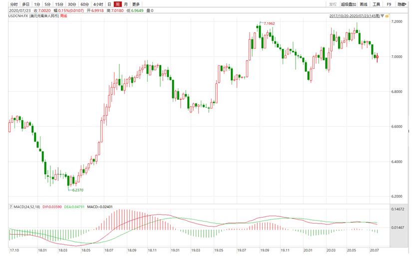 640?wx_fmt=png&tp=webp&wxfrom=5&wx_lazy=1&wx_co=1
