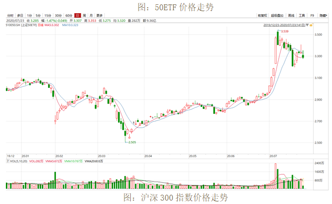 640?wx_fmt=png&tp=webp&wxfrom=5&wx_lazy=1&wx_co=1