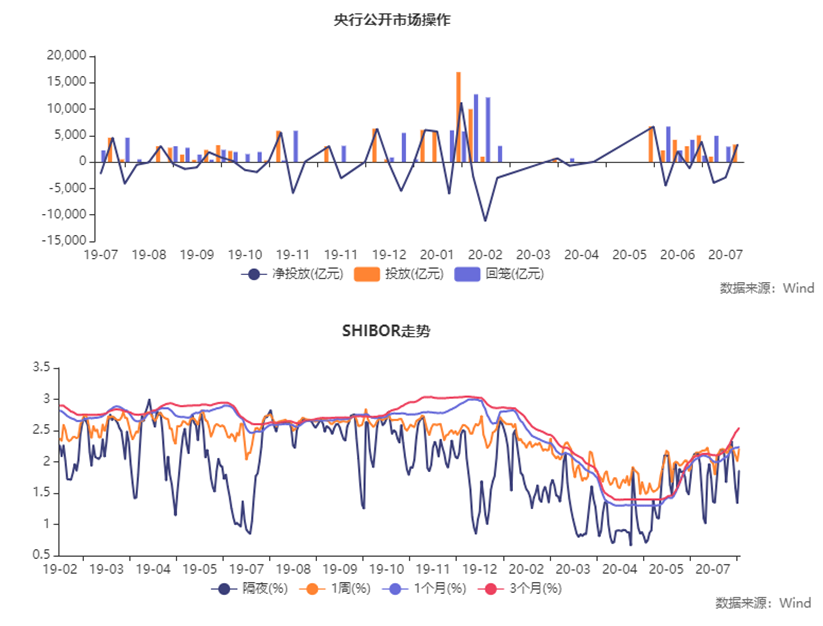 640?wx_fmt=png&tp=webp&wxfrom=5&wx_lazy=1&wx_co=1