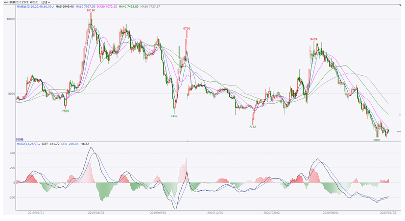 640?wx_fmt=png&tp=webp&wxfrom=5&wx_lazy=1&wx_co=1