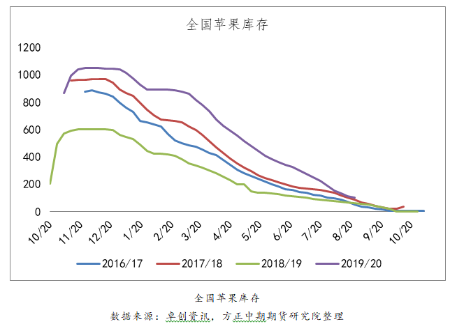 640?wx_fmt=png&tp=webp&wxfrom=5&wx_lazy=1&wx_co=1