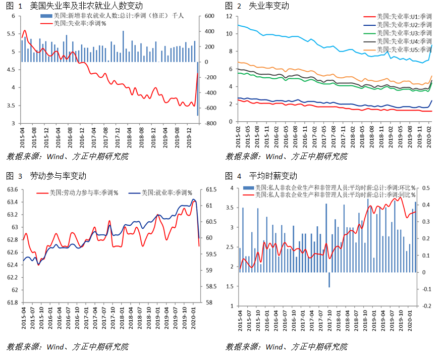 640?wx_fmt=png&tp=webp&wxfrom=5&wx_lazy=1&wx_co=1